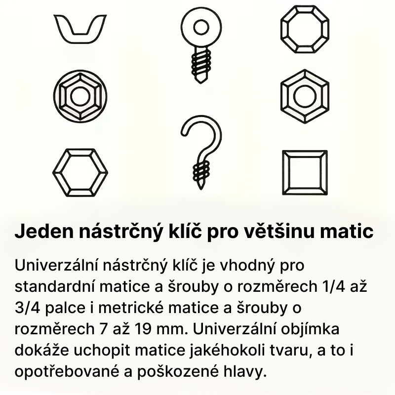 Sada klíčů na matice